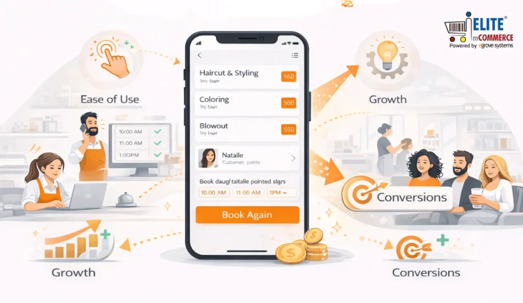 Beauty Salon Booking App | ElitemCommerce