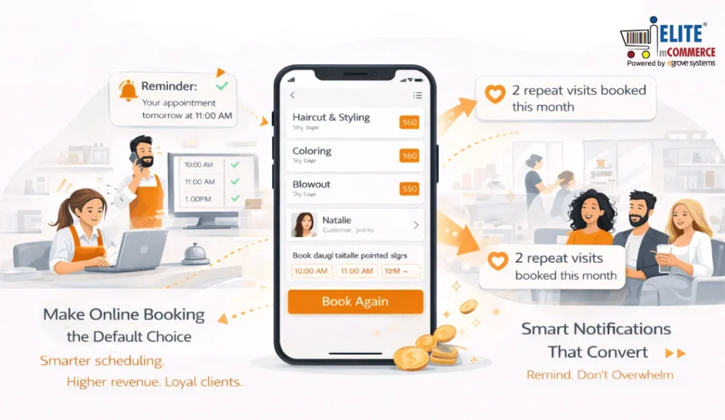 Beauty Salon Booking App | ElitemCommerce