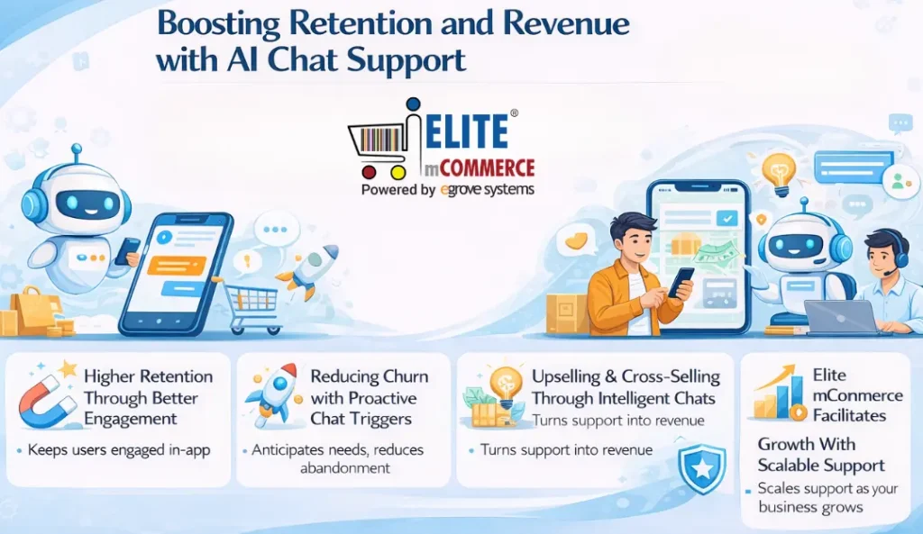 How Can an In-App AI Chatbot Enhance Your Mobile App Experience?