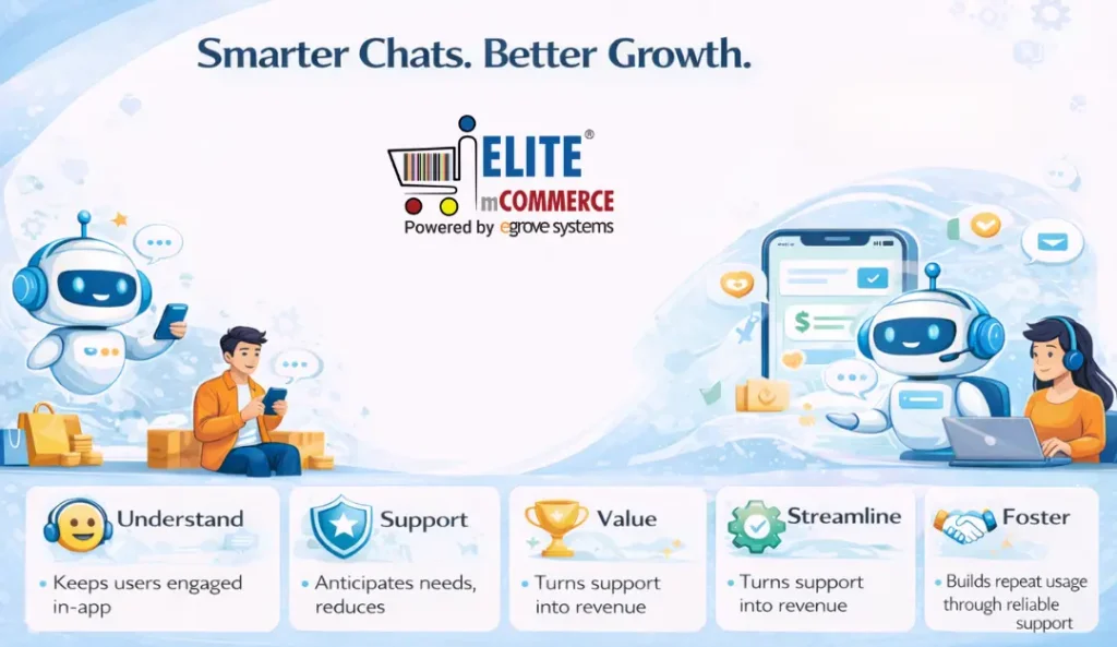 How Can an In-App AI Chatbot Enhance Your Mobile App Experience?