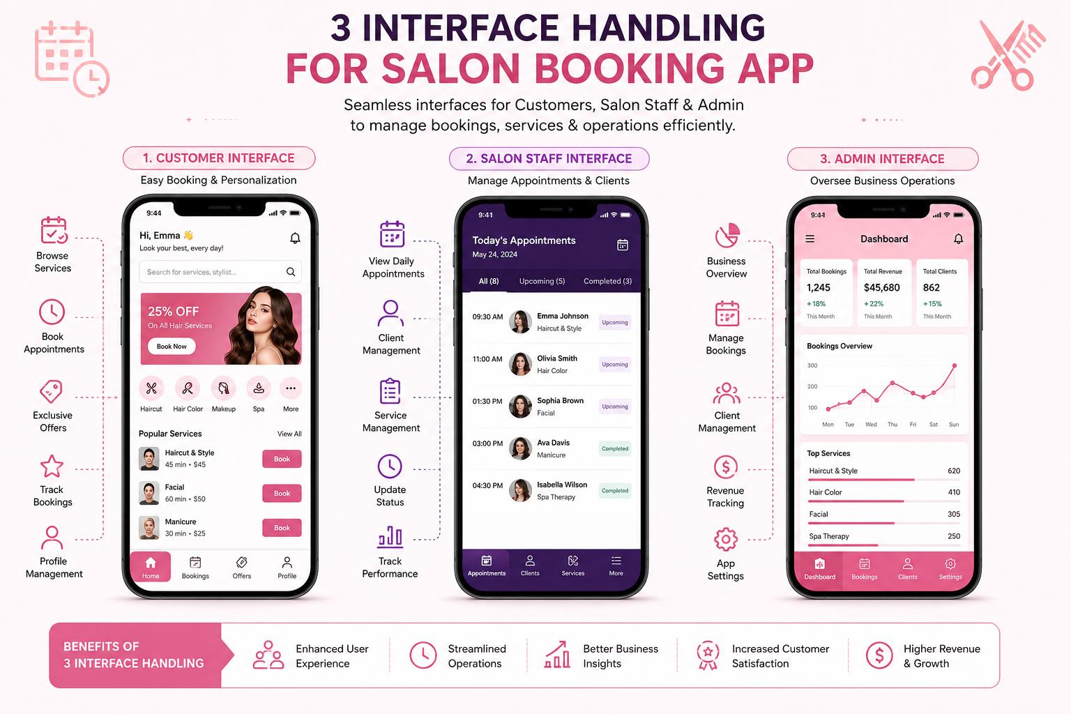 salon booking app